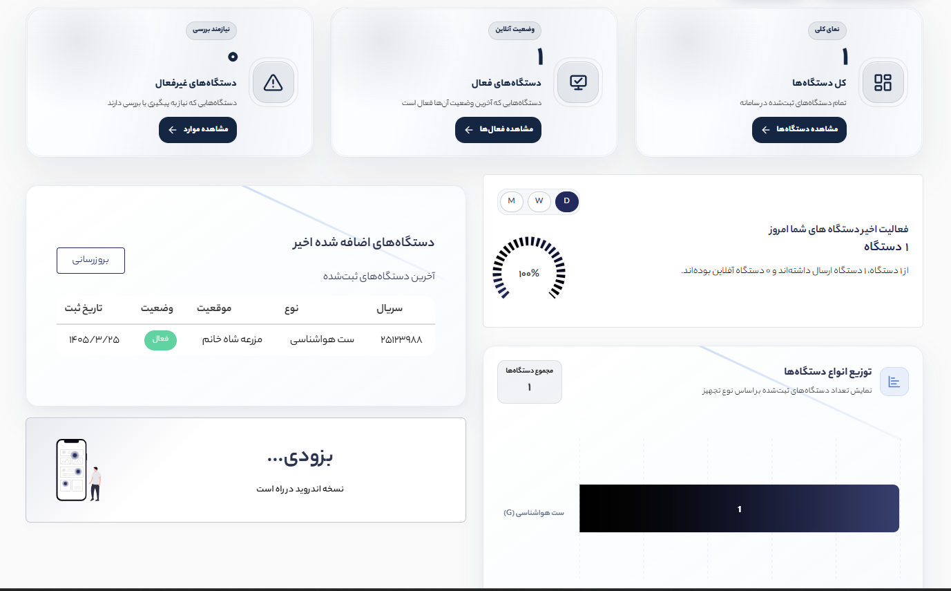 نمای داشبورد مدیریتی داتیس اسکادا