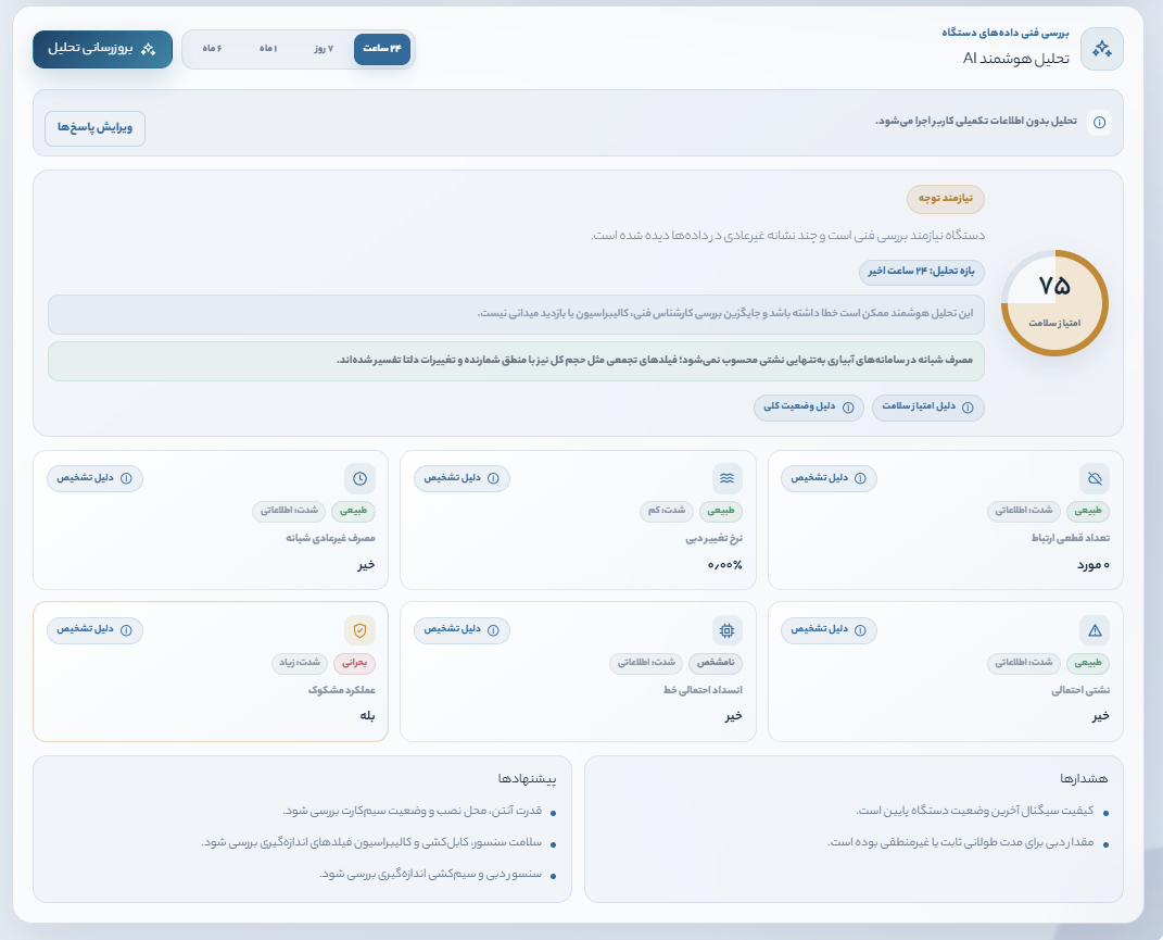 نمای تحلیل هوشمند داتیس اسکادا