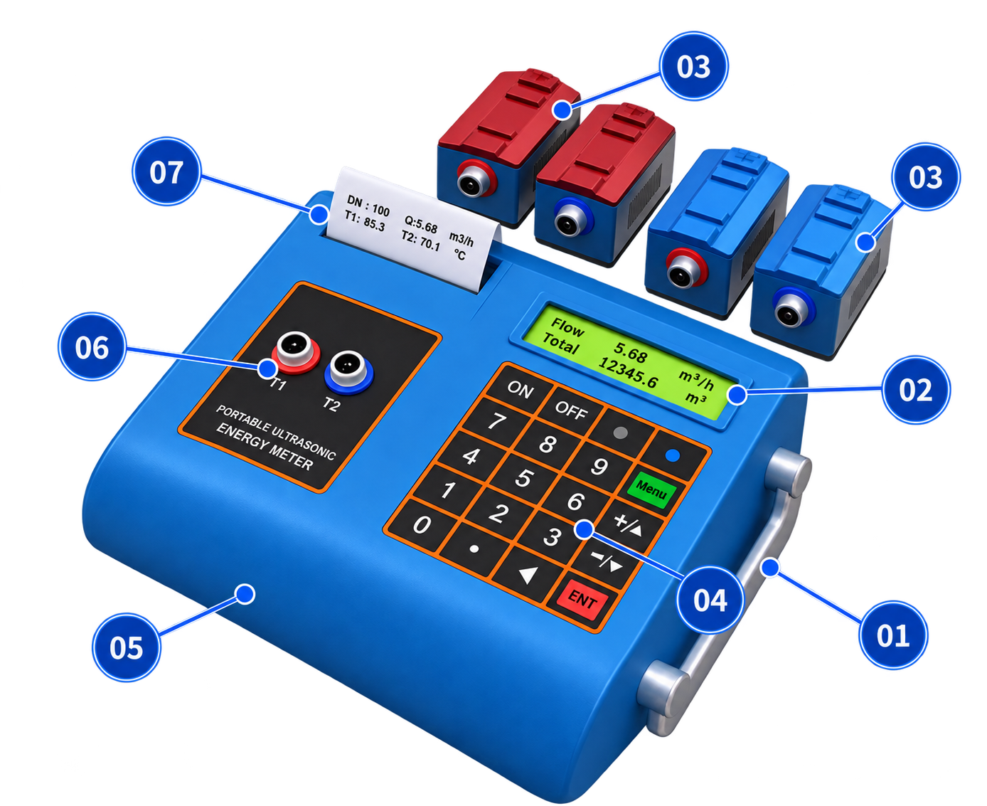 آناتومی فلومتر التراسونیک پرتابل TUF-2000P