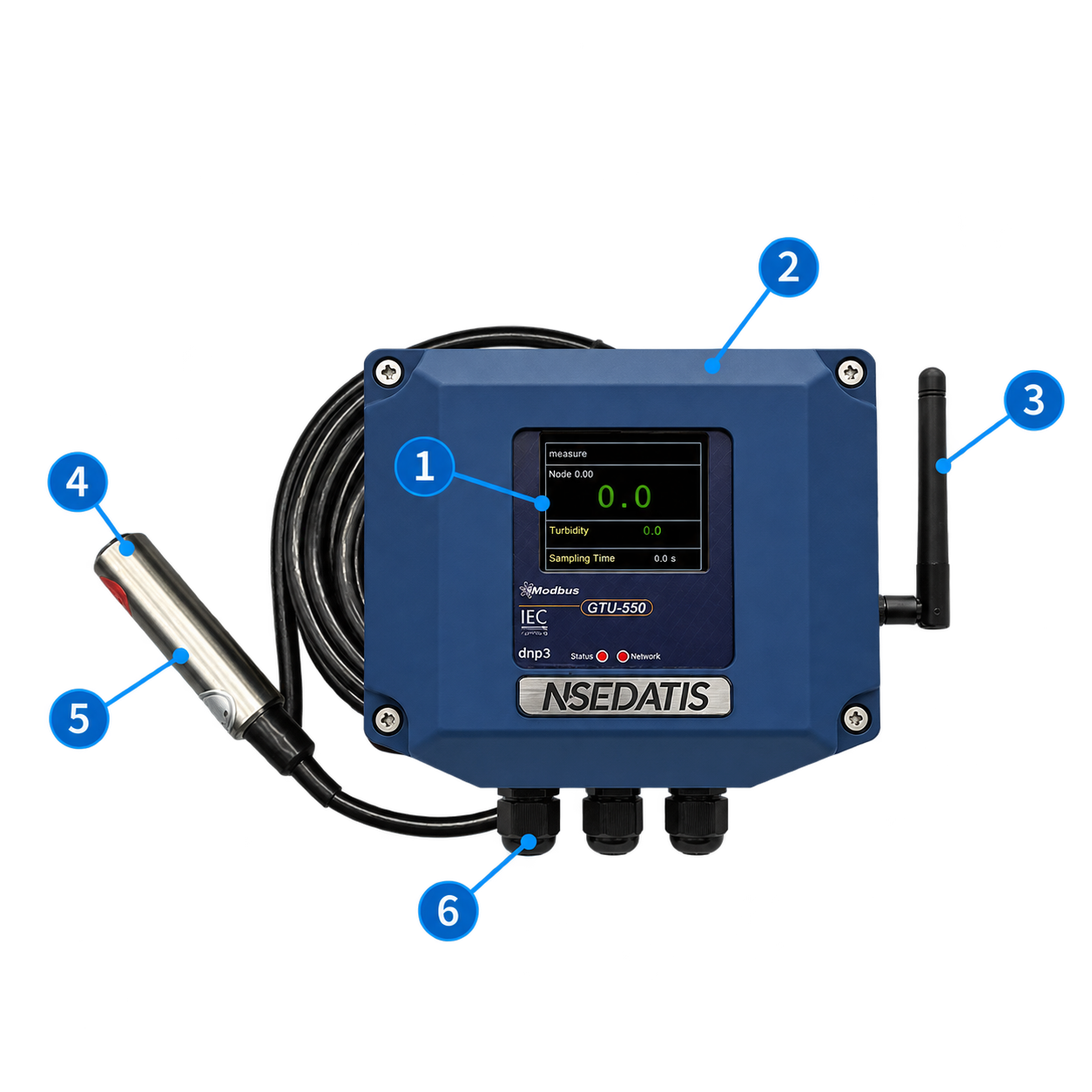 آناتومی فشارسنج صنعتی GTU-550P