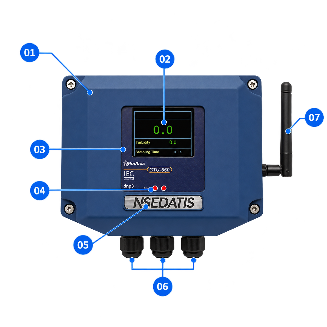 آناتومی دیتالاگر صنعتی GTU-550